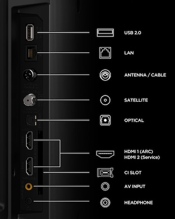 TCL 32V5D-UK 32in FHD QLED Smart Fire TV