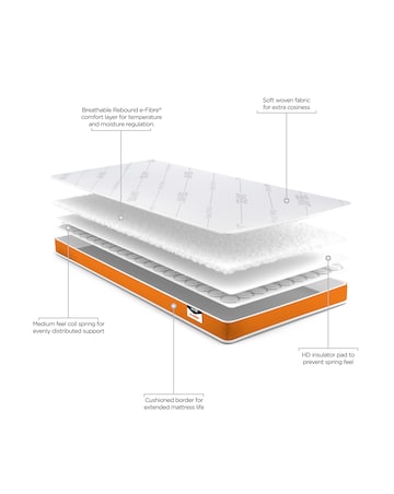 Jay-Be Toddler Foam Free Sprung Responsibly Made Mattress - Toddler Bed