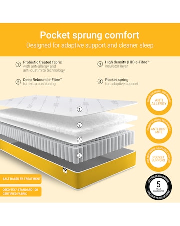 Jay-Be Simply Kids Anti-Allergy Pocket Sprung Mattress - European Single