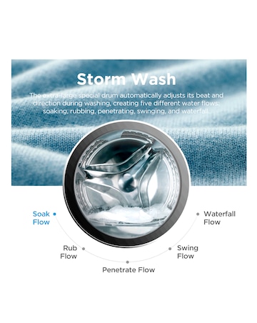 Midea 9kg Washer Dryer - White