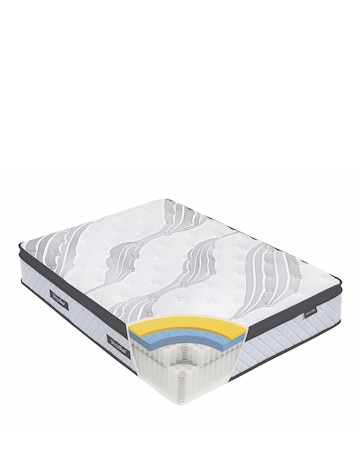 SleepSoul Heaven 3000 Mattress