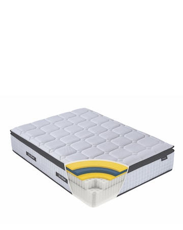 SleepSoul Bliss 2000 Mattress