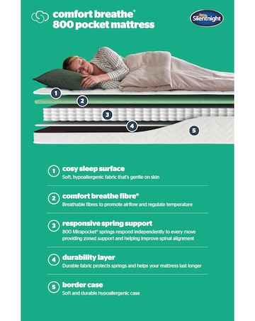 Silentnight Comfort Breathe 800 Pocket Mattress