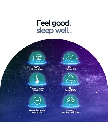 Jay-Be Bio Fresh Pocket Sprung Responsibly Made Kids Mattress - Single