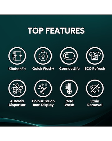 Hisense 3i 9kg 1400rpm KitchenFit Washing Machine White