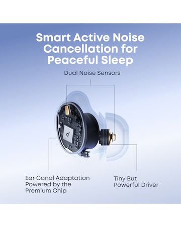 Soundcore Sleep A30, Sleep Earbuds ANC with Intelligent Snore Masking - White
