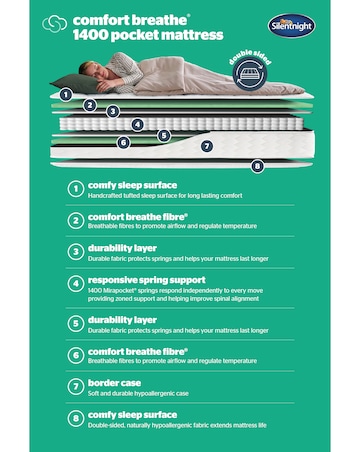 Silentnight Comfort Breathe 1400 Pocket Mattress