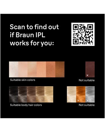 Braun IPL Silk expert Pro 5 At Home Hair Removal 2 Attachment Heads PL5221
