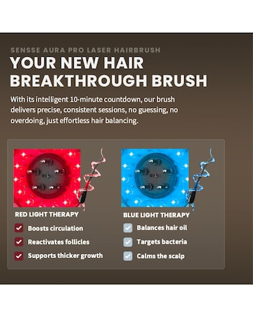 Sensse Aura Pro Laser Hair Device