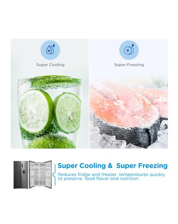 Midea Side-by-Side FridgFreez