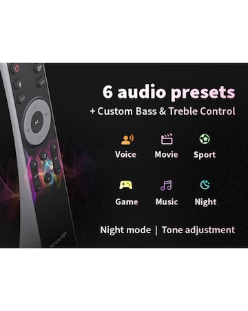 Sharp 150W 2.0 Soundbar