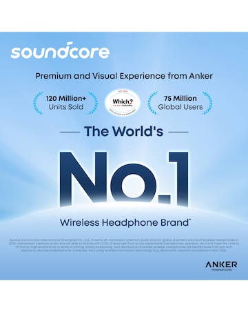 Soundcore C50i Wireless Open-Ear Clip-On Earbuds with Adaptive Comfort - White