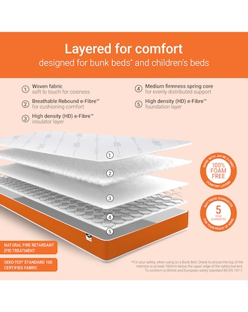 Jay-Be Simply Kids Foam Free Sprung Responsibly Made Mattress - European Single