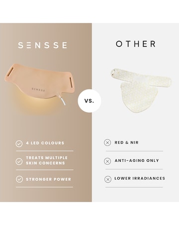 Sensse LED Neck Mask