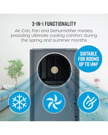 Swan Nordic 5K BTU 3in1 Air Conditioner