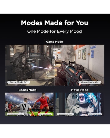 TCL 32V5D-UK 32in FHD QLED Smart Fire TV