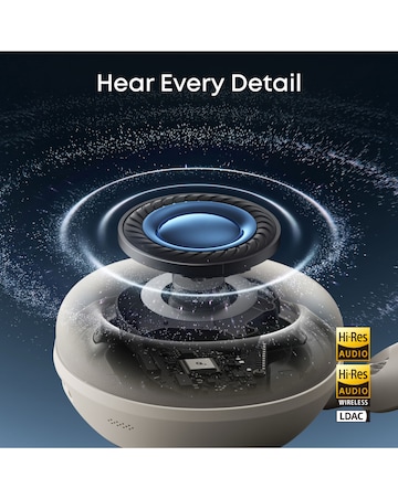 Soundcore Space 2 Wireless Noise-Cancelling Headphones - White