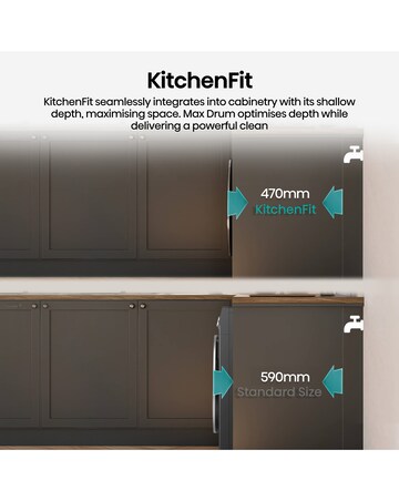 Hisense 3i 9kg 1400rpm KitchenFit Washing Machine Black