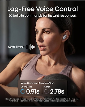 Soundcore Liberty 5 Pro Wireless Noise Cancelling Earbuds - White