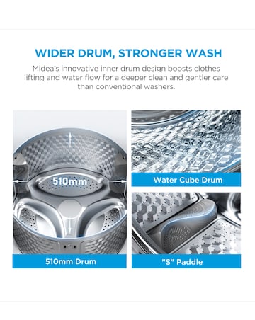 Midea 8kg Washing Machine - White