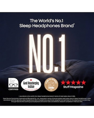 Soundcore Sleep A20, Next-Level Sleep Earbuds with Enhanced Comfort - White