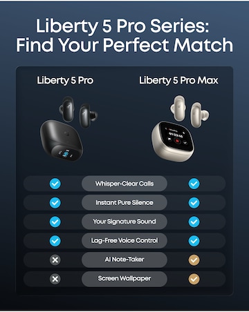 Soundcore Liberty 5 Pro Wireless Noise Cancelling Earbuds - Black