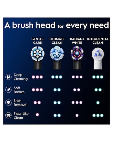 Oral-B iO Gentle Clean Black Refill heads 4 Pack