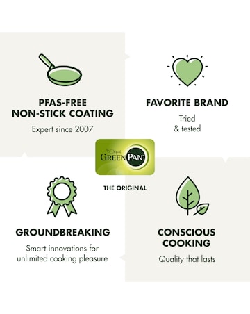GreenPan Bistro Contact Grill