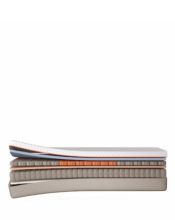 Dormeo Octasmart Hybrid Mattress