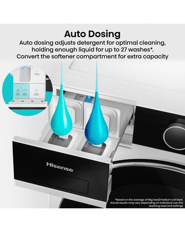 Hisense KitchenFit 5i Series WF5I1045BWQ 10.5kg Washing Machine - White