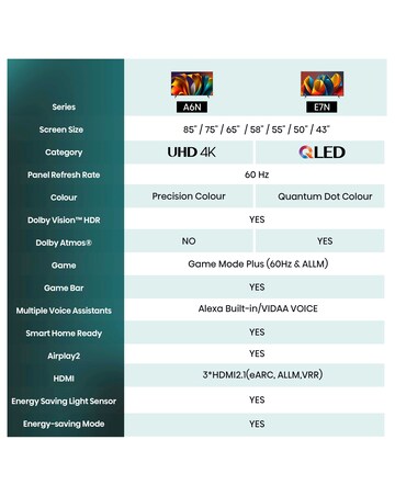 Hisense 43in 43A6NTUK Smart 4K UHD HDR LED TV with Amazon Alexa