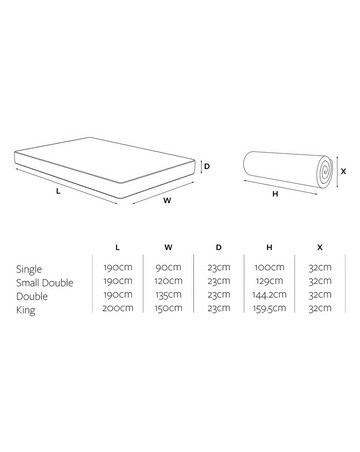 Jay-Be Natural Fresh Bamboo Hybrid 2000 e-Pocket Mattress