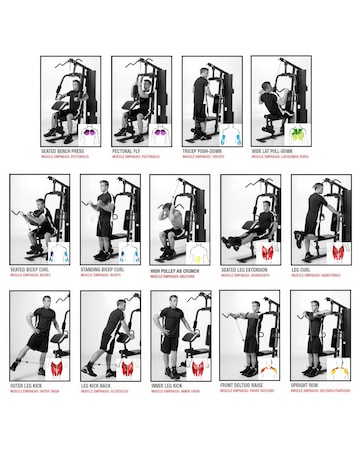 Marcy HG3000 Compact Home Gym