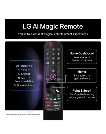 LG 65NANO80A6B 65in NanoCell AI 4K Smart TV