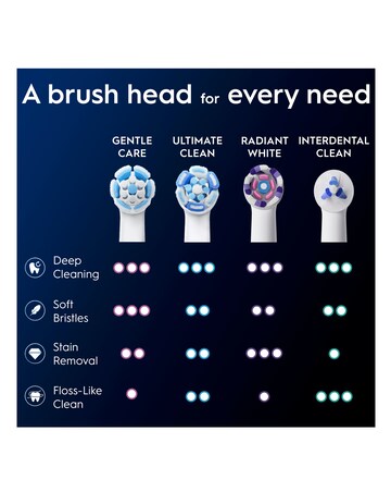Oral-B iO Gentle Clean White Refill heads 4 Pack