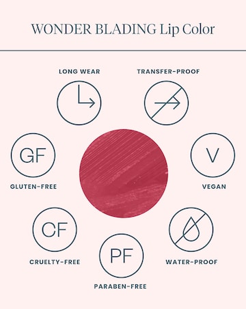 Wonderskin Wonder Blading Lip Stain Kit- Charming