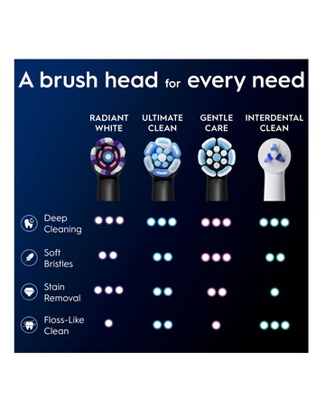 Oral-B iO Radiant White Black Refill heads 4 Pack