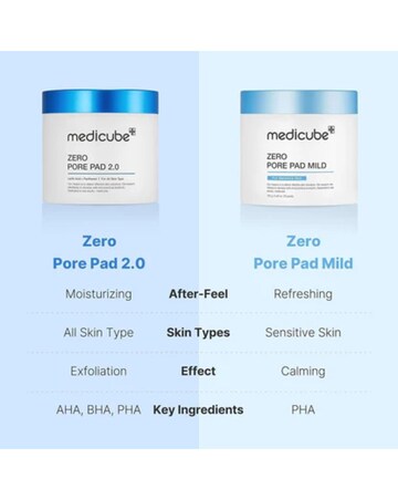 Medicube Zero Pore Pad Mild 70pcs 155g