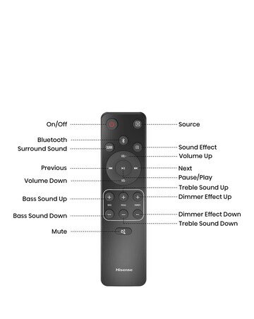 Hisense HS2100 2.1ch 240W Soundbar with DTS Virtual X and Wireless Subwoofer