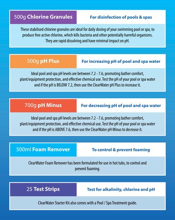 Bestway Clearwater Pool Starter Kit