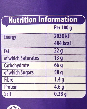 Cadbury 'Happy Birthday' Gift Box