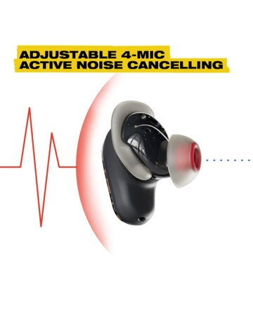 Skullcandy Method 360 ANC True Wireless In-Ear Headphones - Leopard