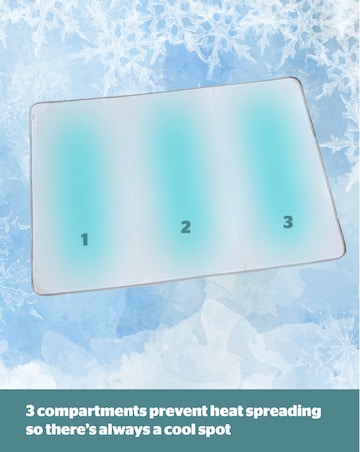 Silentnight Restore Cooling Body Gel Pad