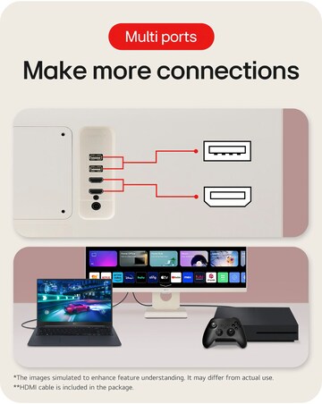 LG 27U511SA-W.AEK 27in 100Hz Full HD IPS Smart Monitor - White