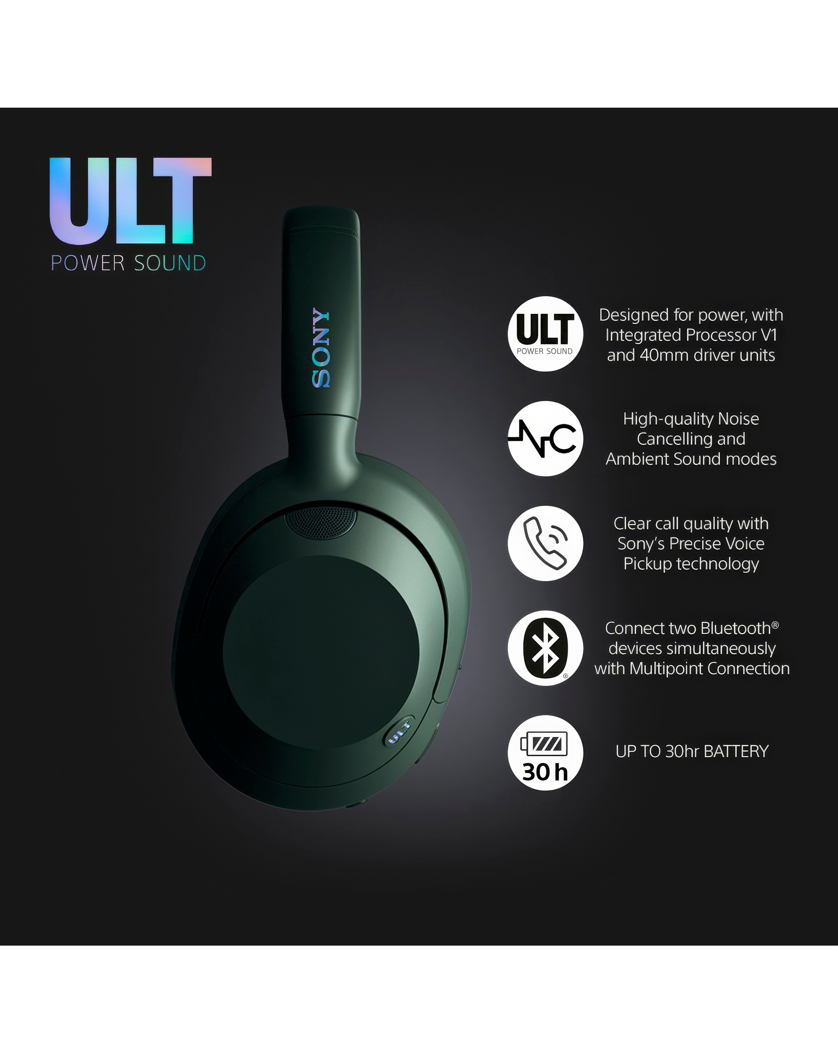 Sony ULT WEAR Wireless Over-Ear Headphones - Forest Grey | Fashion