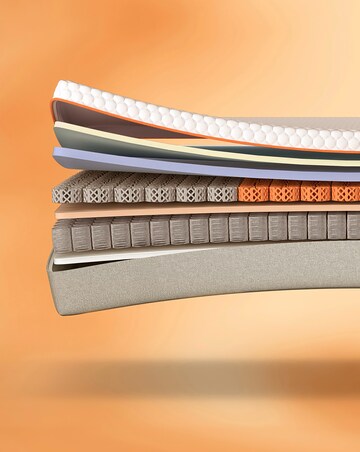 Dormeo Octasmart Hybrid Plus Mattress