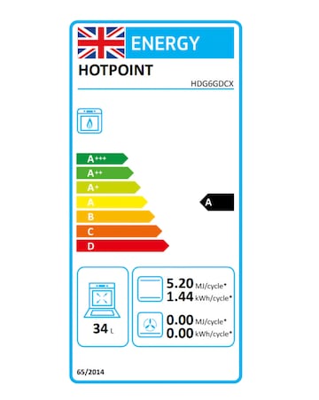 Hotpoint HDG6GDCX 60cm Gas Double Cooker Glass Lid Stainless Steel Installation