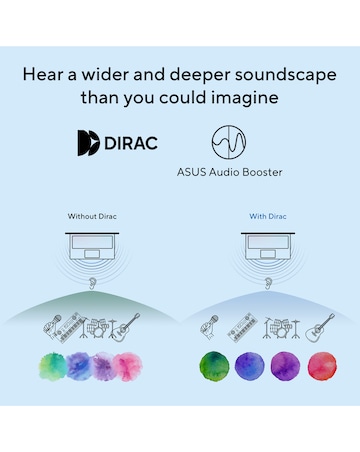 ASUS Vivobook 14 - X1407CA 14in Intel Core Ultra 5 16GB 512GB - Gold