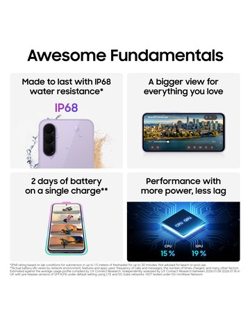 Samsung Galaxy A37 5G 128GB - Awesome Charcoal