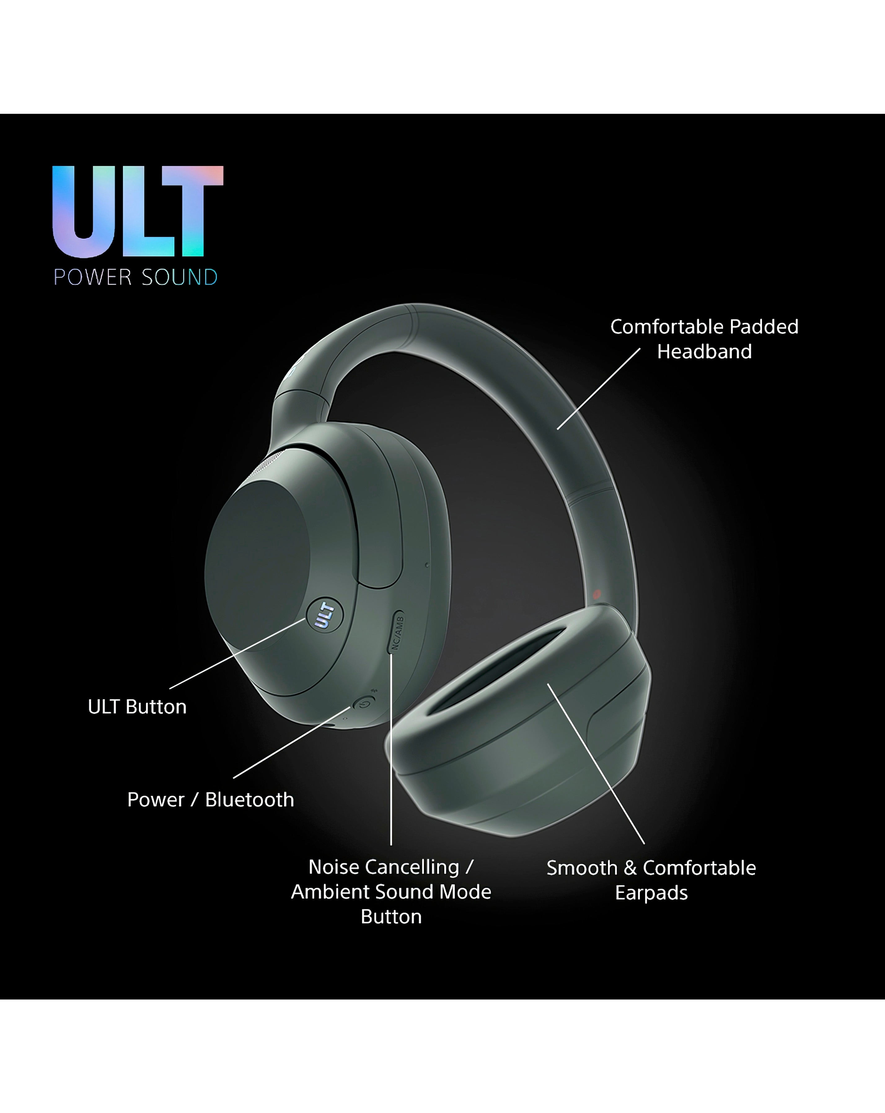 Sony ULT WEAR Wireless Over-Ear Headphones - Forest Grey | Fashion
